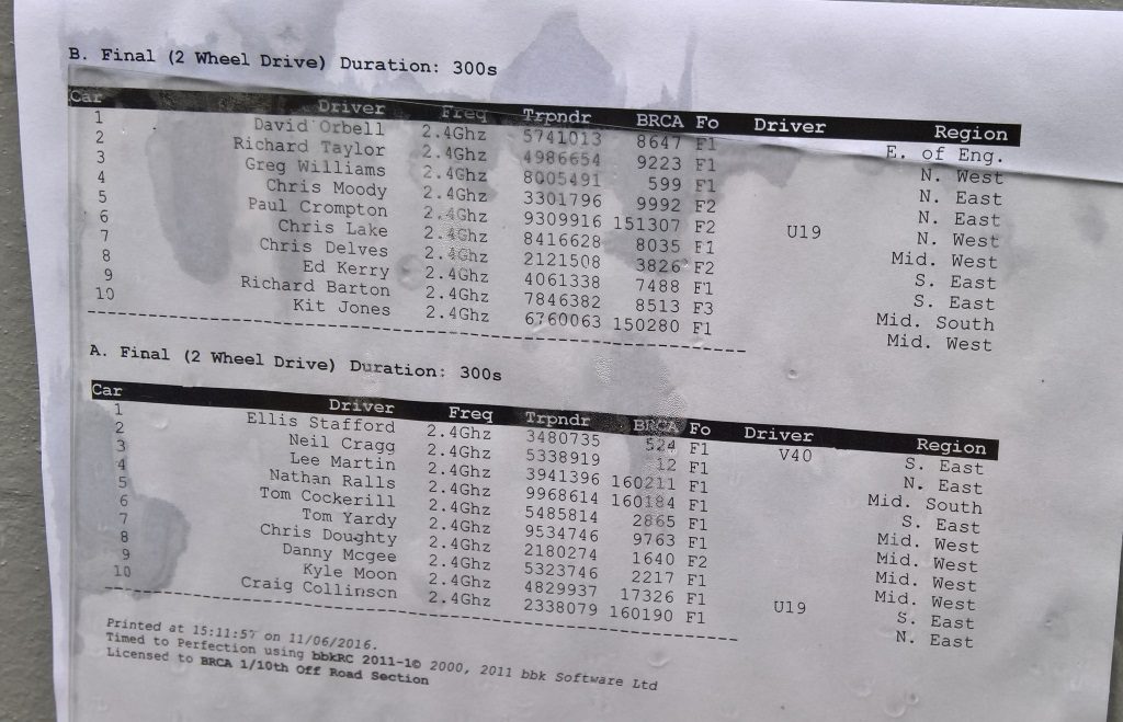 EPR_2WD_Results_1