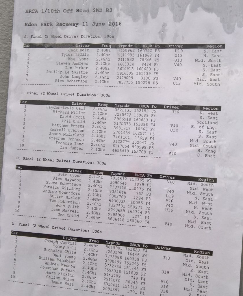 EPR_2WD_Results_3